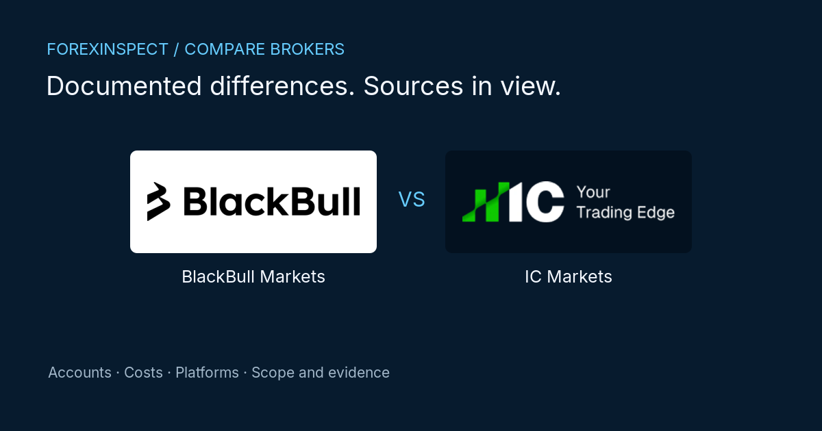 BlackBull Markets vs IC Markets — broker logos with VS between them