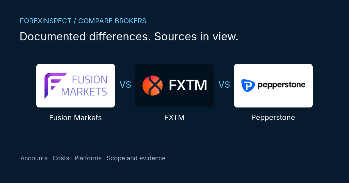 Fusion Markets vs FXTM vs Pepperstone — broker logos with VS between them