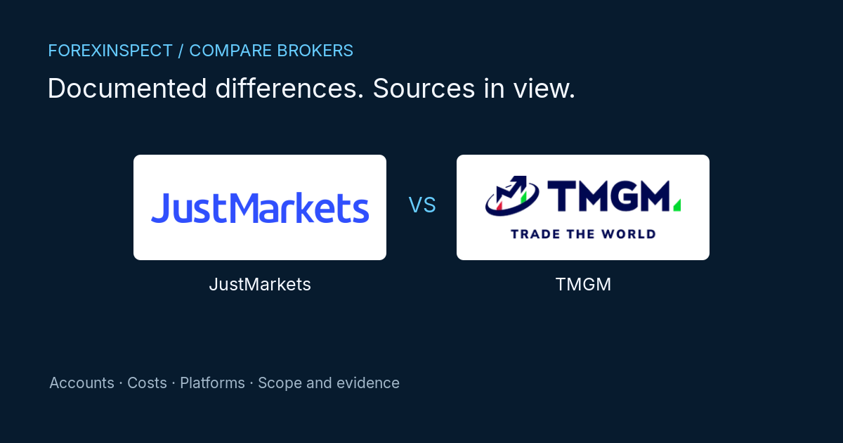 JustMarkets vs TMGM — broker logos with VS between them
